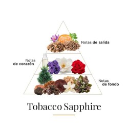 Tobacco Sapphire Pure Parfum 100 ml - Boadicea The Victorious ¡Asesoría y Envíos Gratis!