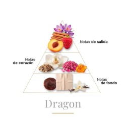Dragon Pure Parfum 100 ml Boadicea The Victorious Darmowa porada i przesyłki!