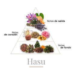 Hasu Pure Parfum 100 ml - Boadicea The Victorious