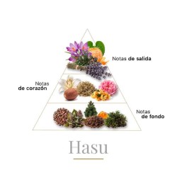 Hasu reines Parfum 100 ml - Boadicea The Victorious Kostenlose Beratung und Sendungen!