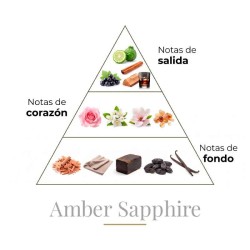 Amber Sapphire 100 ml - Boadicea The Victorious ¡Asesoría y Envíos Gratis!