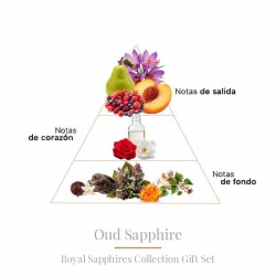 COFRET SAPPHIRE COLL. 4 х 10 мл - Boadicea The Victorious Бесплатные советы и поставки!