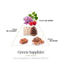 COFRET SAPPHIRE COLL. 4 x 10 ml - Boadicea The Victorious Free advice and shipments!