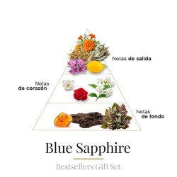 Cofret Best Seller  4 x 10 ml - Boadicea The Victorious ¡Asesoría y Envíos Gratis!