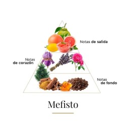 Mefisto - CasamoratiKostenloser Versand!