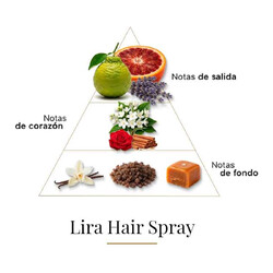Lira haarspray - Casamorati