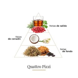Quattro Pizzi - Casamorati ¡Asesoría y Envíos Gratis!