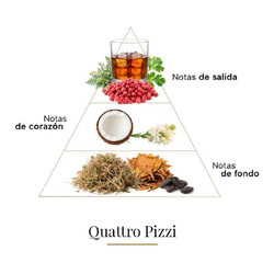 quattro pizzi  -  Casamorati