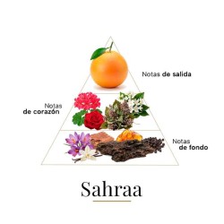 Sahraa 100 ml - Fragrance Du Bois ¡Asesoría y Envíos Gratis!