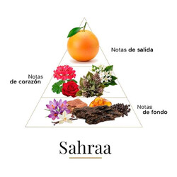 Sahraa 100 мл - Fragrance Du Bois