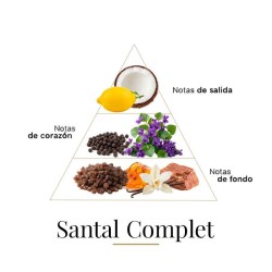 Santal completa 100 ml - Fragrance Du Bois Consigli e spedizioni gratuiti!