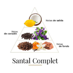 Santal completo 100 ml - Fragrance Du Bois