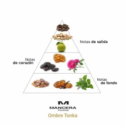 Ombre Tonka - Manchasa