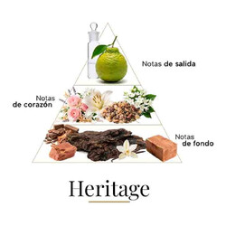 Heritage 100 ml - Fragrance Du Bois