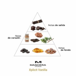 Xplicit Vanilla - Mancera Paris