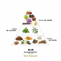 Red Tobacco - Mancasa Free Shipping!