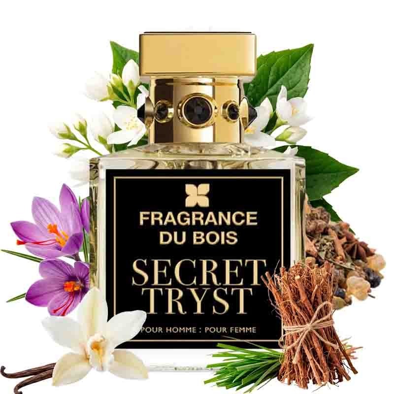 秘密试试器100毫升 -  Fragrance Du Bois