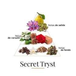 Secret Tryst 100 ml - Fragrance Du Bois Gratis råd og forsendelser!