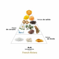 French Riviera 120 ml - Mancasa Free Shipping!