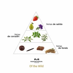 Van de Wild - Mancasa Gratis verzending!
