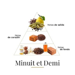 Minuit et demi 100 мл - Fragrance Du Bois