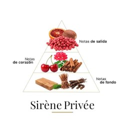 Sirene Prive - Fragrance Du Bois ¡Asesoría y Envíos Gratis!
