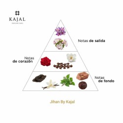 Jihan af Kajal EDP 100 ml - Kajal Gratis fragt!