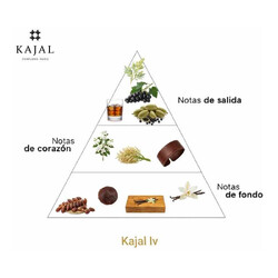 Kajal IV EDP 100 мл - Kajal