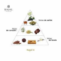 Kajal Iv Edp 100 ml - Kajal ¡Envíos Gratis!