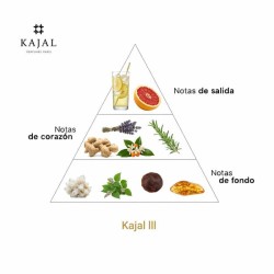 Kajal lll Edp 100 ml - Kajal ¡Envíos Gratis!
