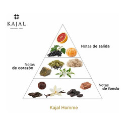 Kajal Homme EDP 100 ml - Kajal