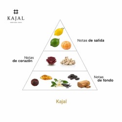 Kajal Classic EDP 100 ml - Kajal Gratis fragt!