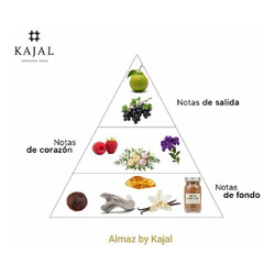 Алмаз от Kajal EDP 100 мл - Каджал