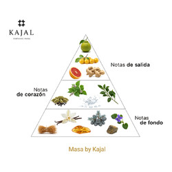 Massa di Kajal EDP 100 ml - Kajal