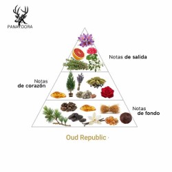 Oud Republic - Pana Dora Sweden Gratis råd og forsendelser!