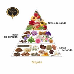 Majalis EDP 50 ML  - 迪拜精神免费咨询和运输！!
