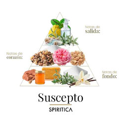 Suscept 50 ml - Spiritica