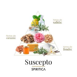 SUSCT 50 ML - Spiritica Gratis råd og forsendelser!