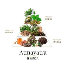 Atmayatra 50 ml - Spiritica ¡Asesoría y Envíos Gratis!