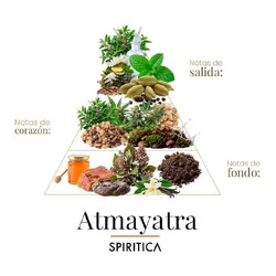 Atmoyatra 50 ml - Spiritica