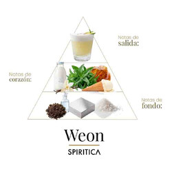 Weon 50 мл - Spiritica