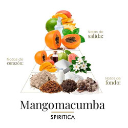 Мангомакумба 50 мл - Spiritica