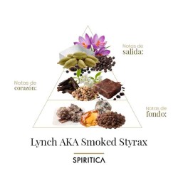 Lynch Aka熏制Styrax 50 ml  -  Spiritica 免费咨询和出货量！
