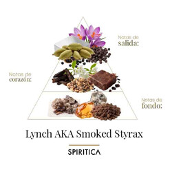Линч, ака копченая STYRAX 50 мл - Spiritica