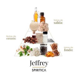 Jeffrey 50 ml - Spiritica Kostenlose Beratung und Sendungen!