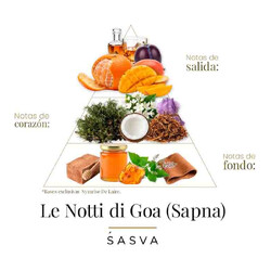 Le Noti di Goa - Sapna 100 ml - Sasva