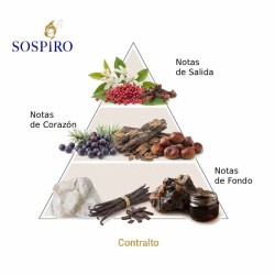 Kontranto 100 ml - Sospiro