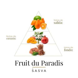 Fruit du Paradis - Sasva Kostenloser Versand!