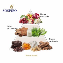 Prima Donna 100 мл - Sospiro