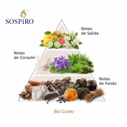 Bel Song 100 Ml - Sospiro
